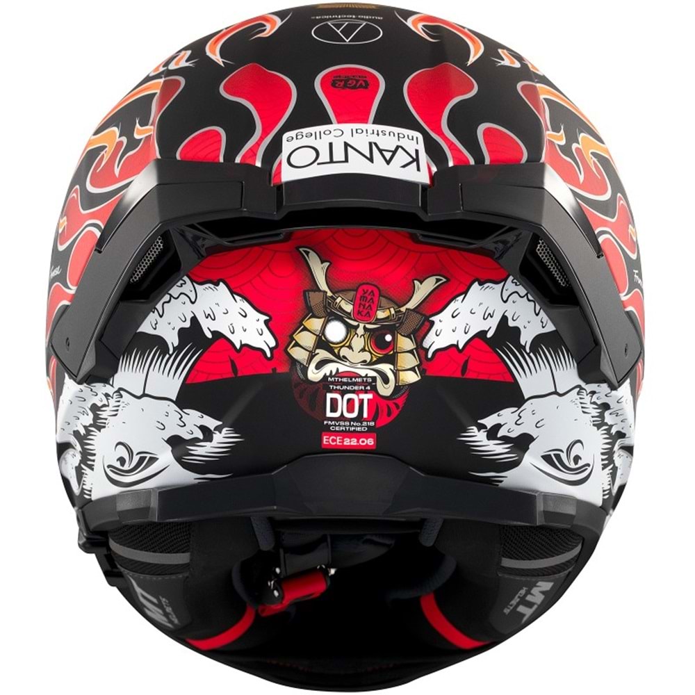 KASK MT FF118SV THUNDER 4 SV YAMANAKA B3 MAT